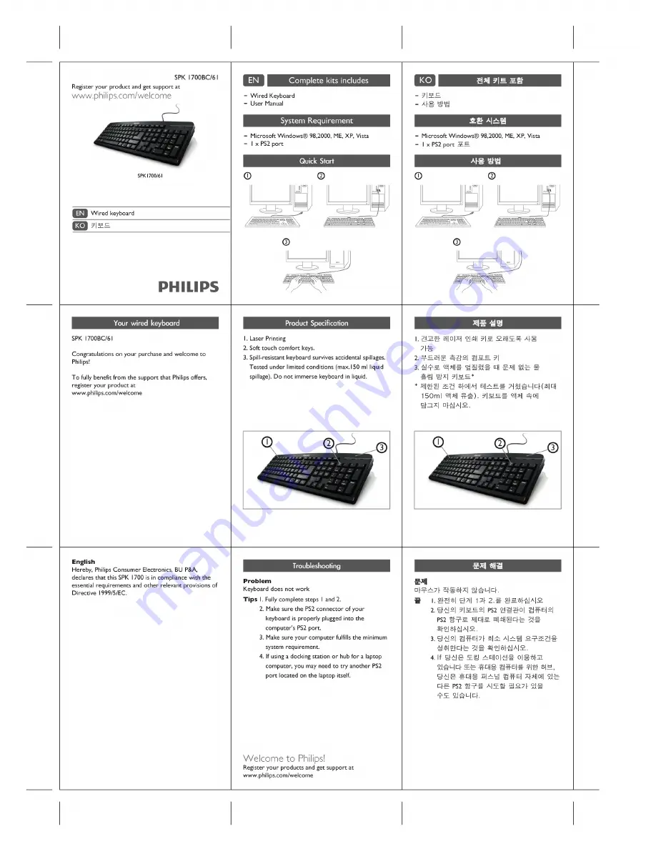 Philips SPK1700BC/61 Скачать руководство пользователя страница 1