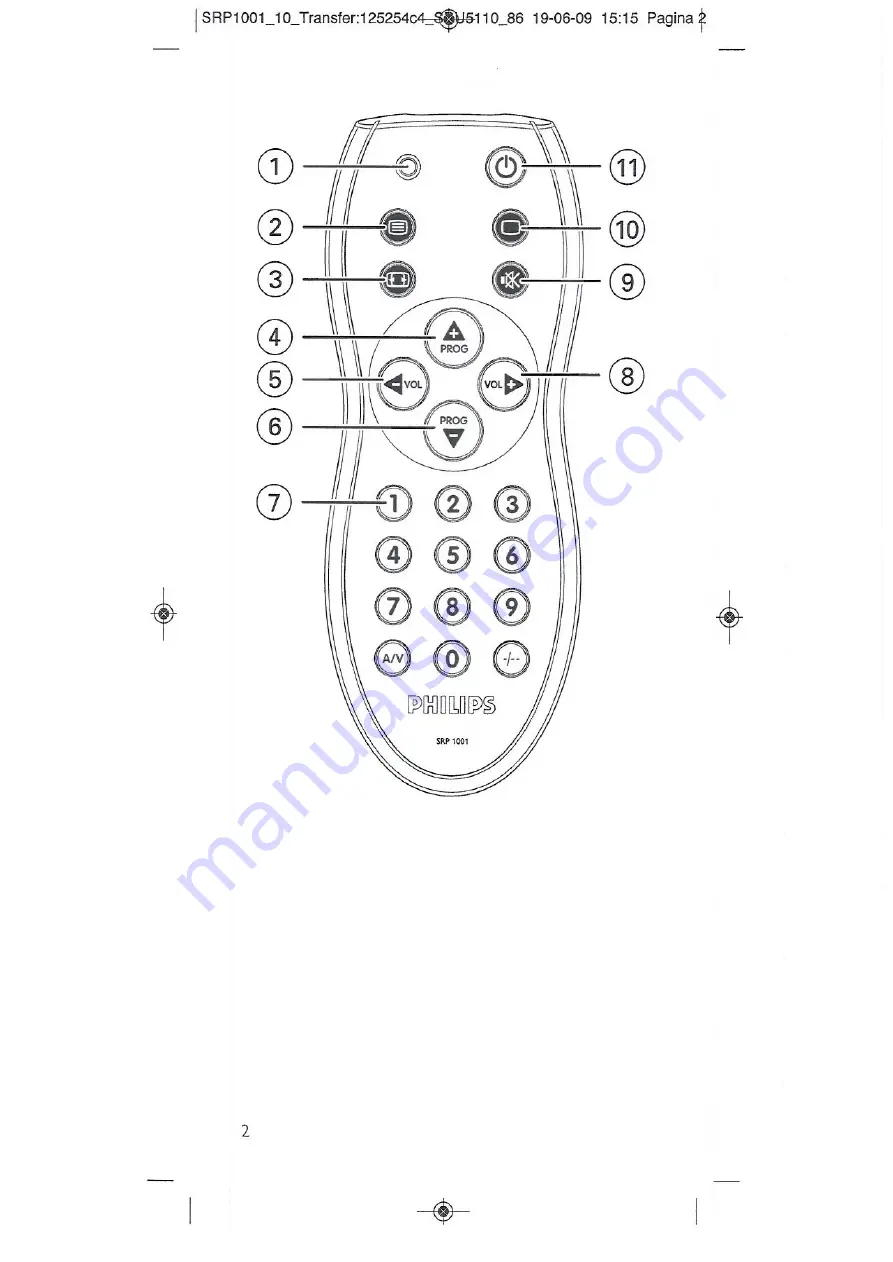 Philips SRP 1001 User Manual Download Page 2