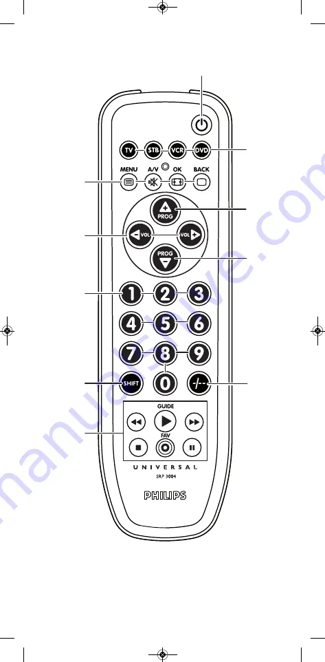 Philips SRP 3004/10 Скачать руководство пользователя страница 2