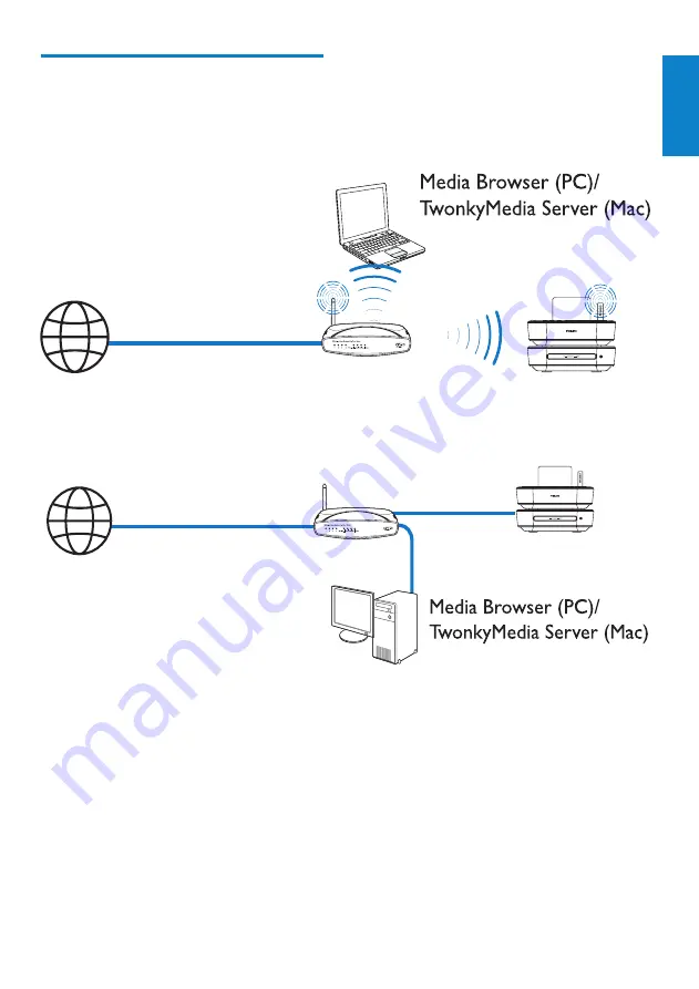 Philips Streamium HK-1008-MCi900 2010 Скачать руководство пользователя страница 29