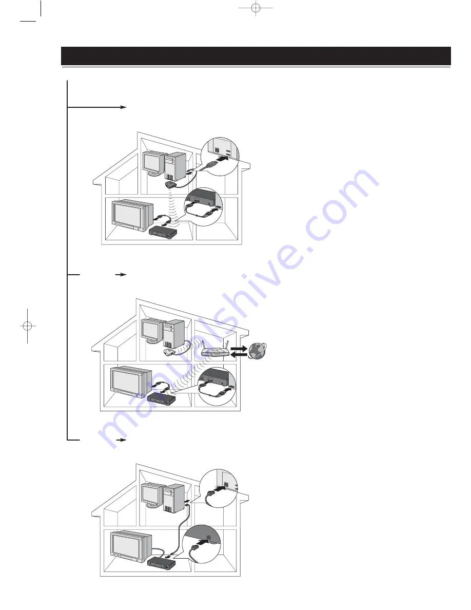 Philips Streamium Sl300i Instructions For Use Manual Download Page 57