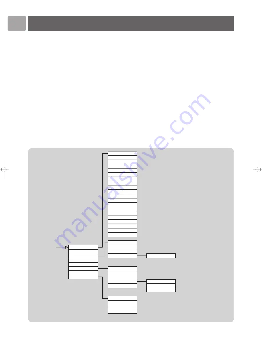 Philips Streamium SLA5520 User Manual Download Page 30