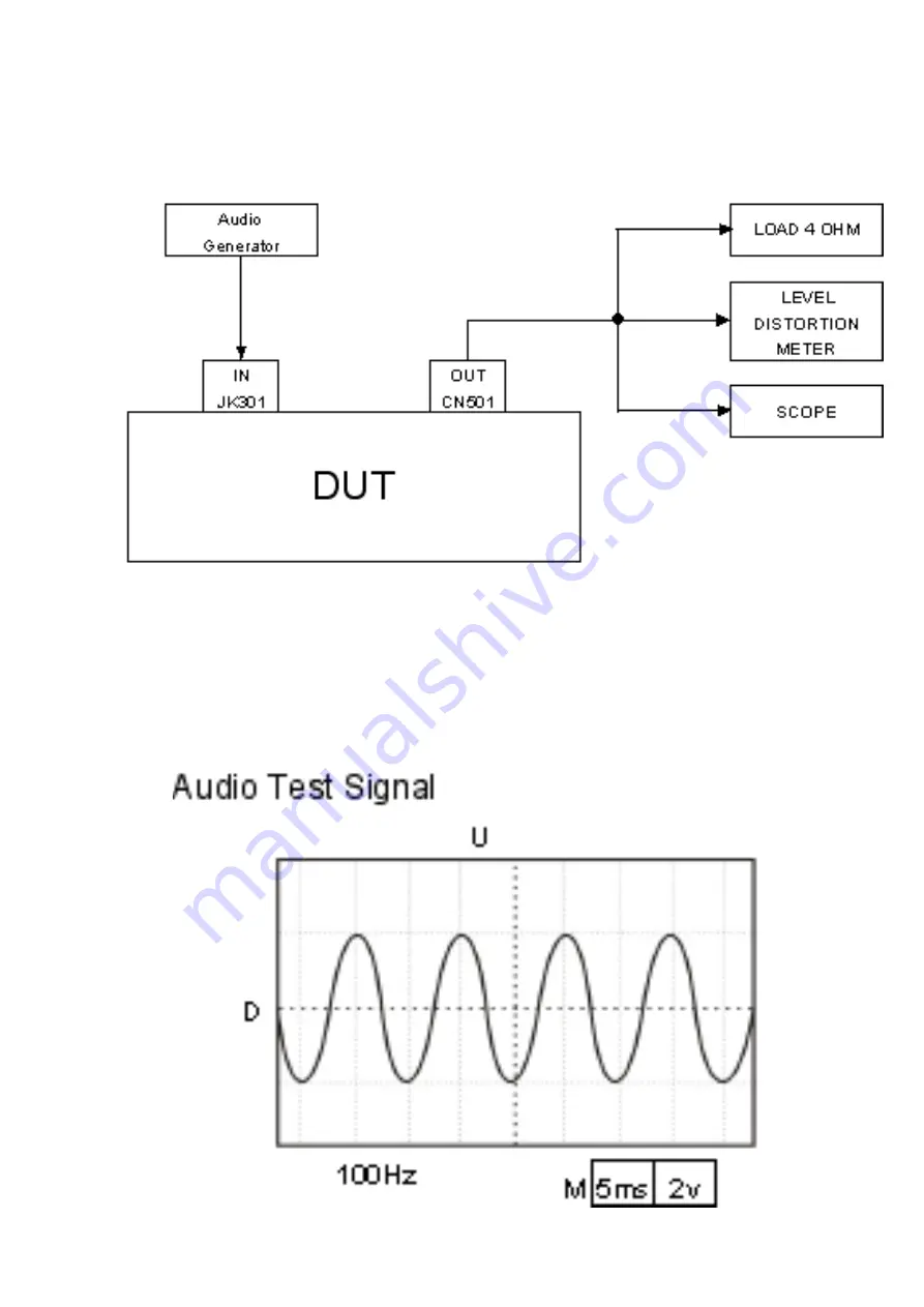 Philips SW3600/17S Service Manual Download Page 3