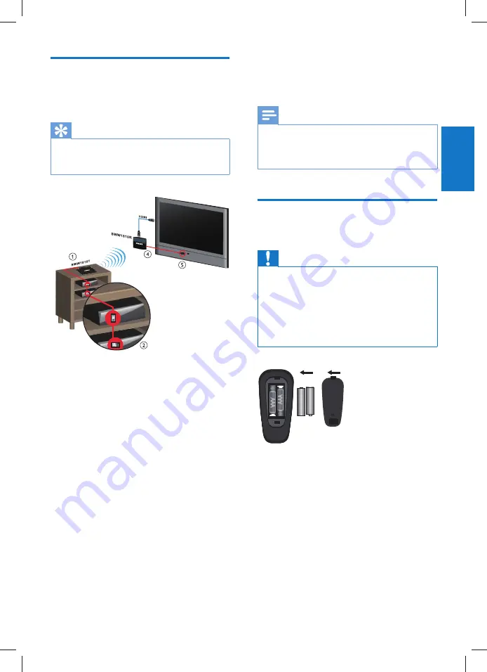 Philips SWW1810 User Manual Download Page 29