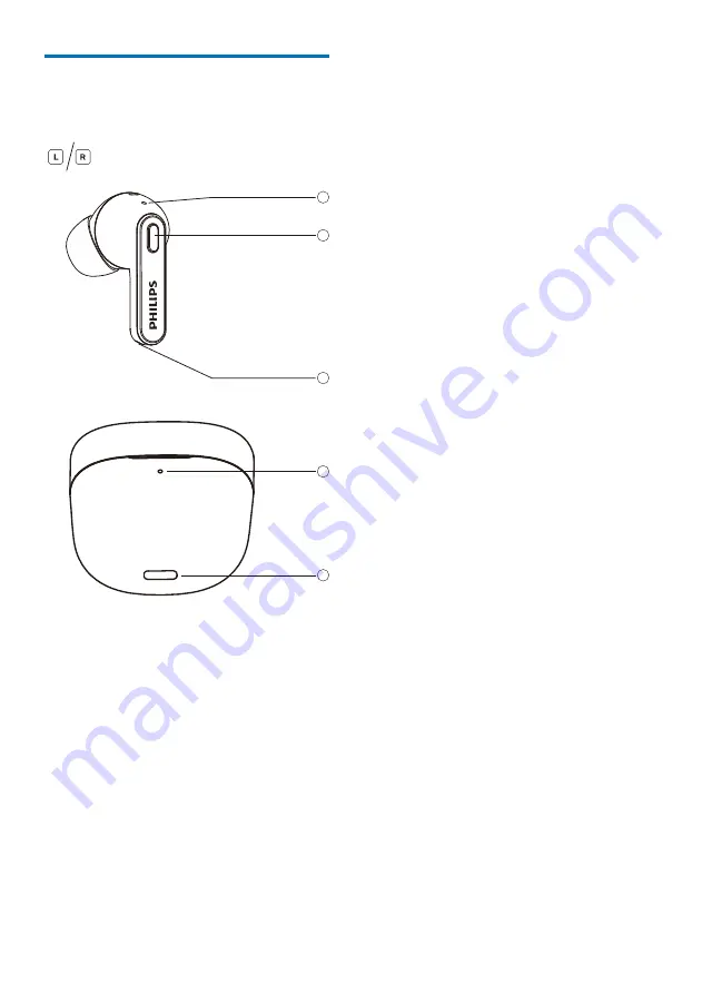 Philips TAT2206 User Manual Download Page 3