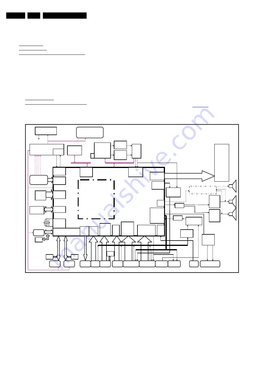 Philips TCM3.1A Service Manual Download Page 22