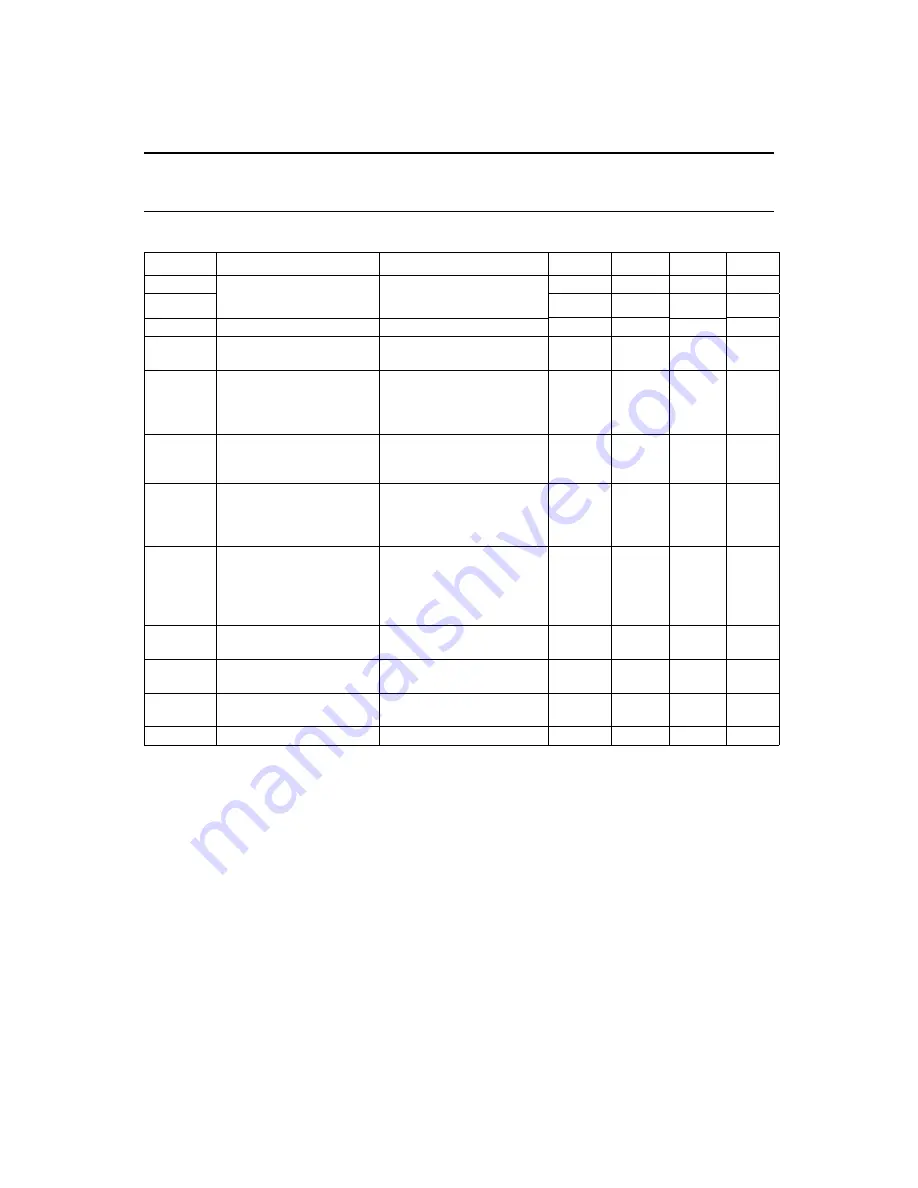 Philips TDA5360 Datasheet Download Page 4