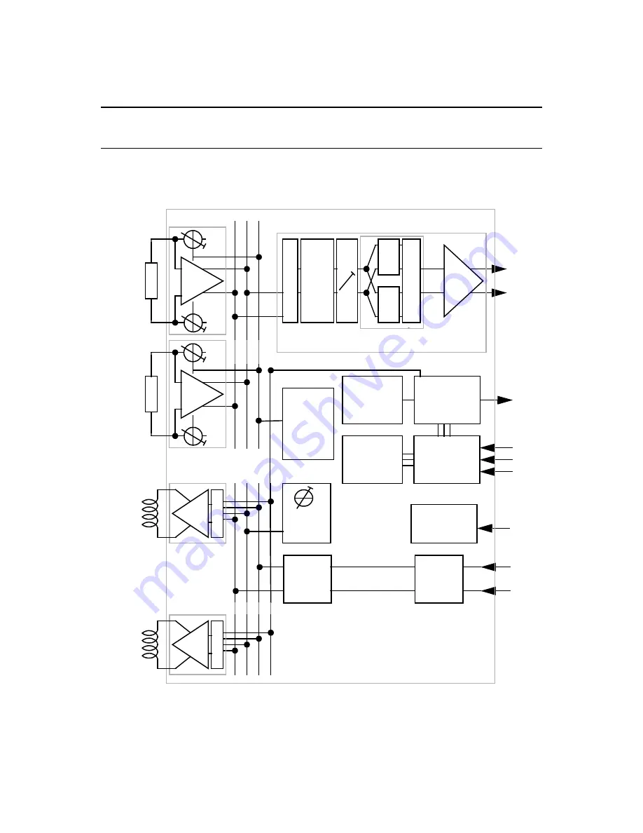 Philips TDA5360 Datasheet Download Page 6