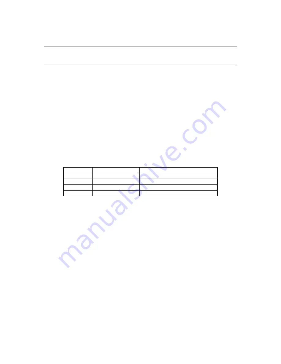 Philips TDA5360 Datasheet Download Page 20