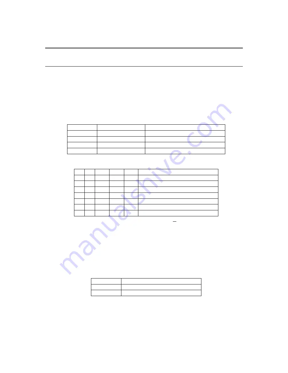 Philips TDA5360 Datasheet Download Page 22