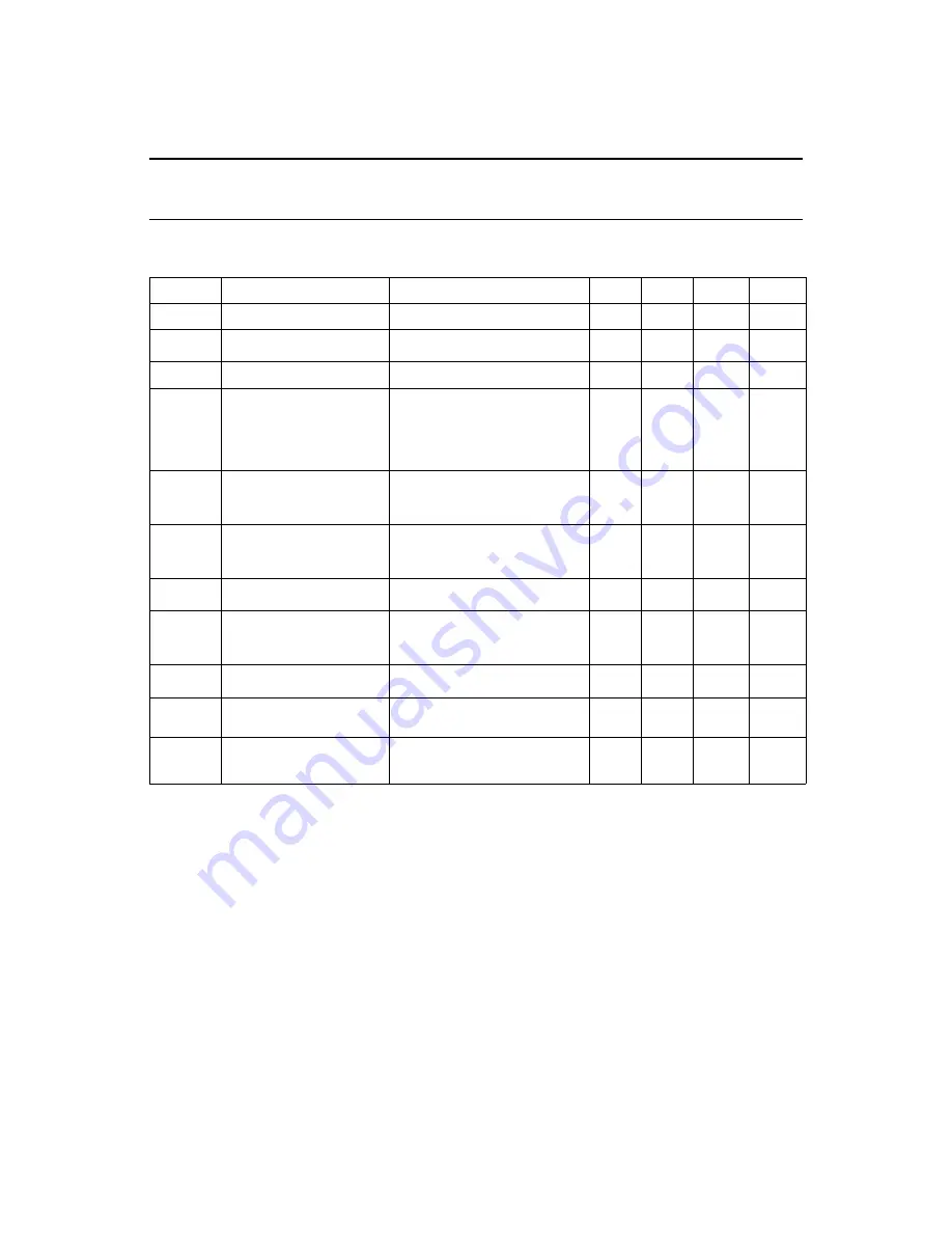 Philips TDA5360 Datasheet Download Page 30