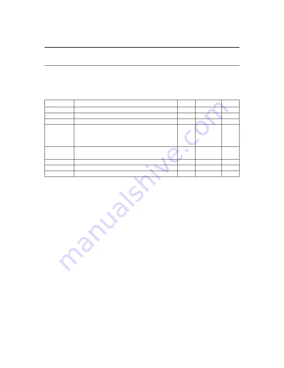 Philips TDA5360 Datasheet Download Page 33