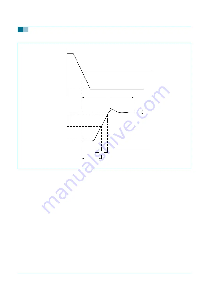 Philips TDA6107AJF Product Data Sheet Download Page 8