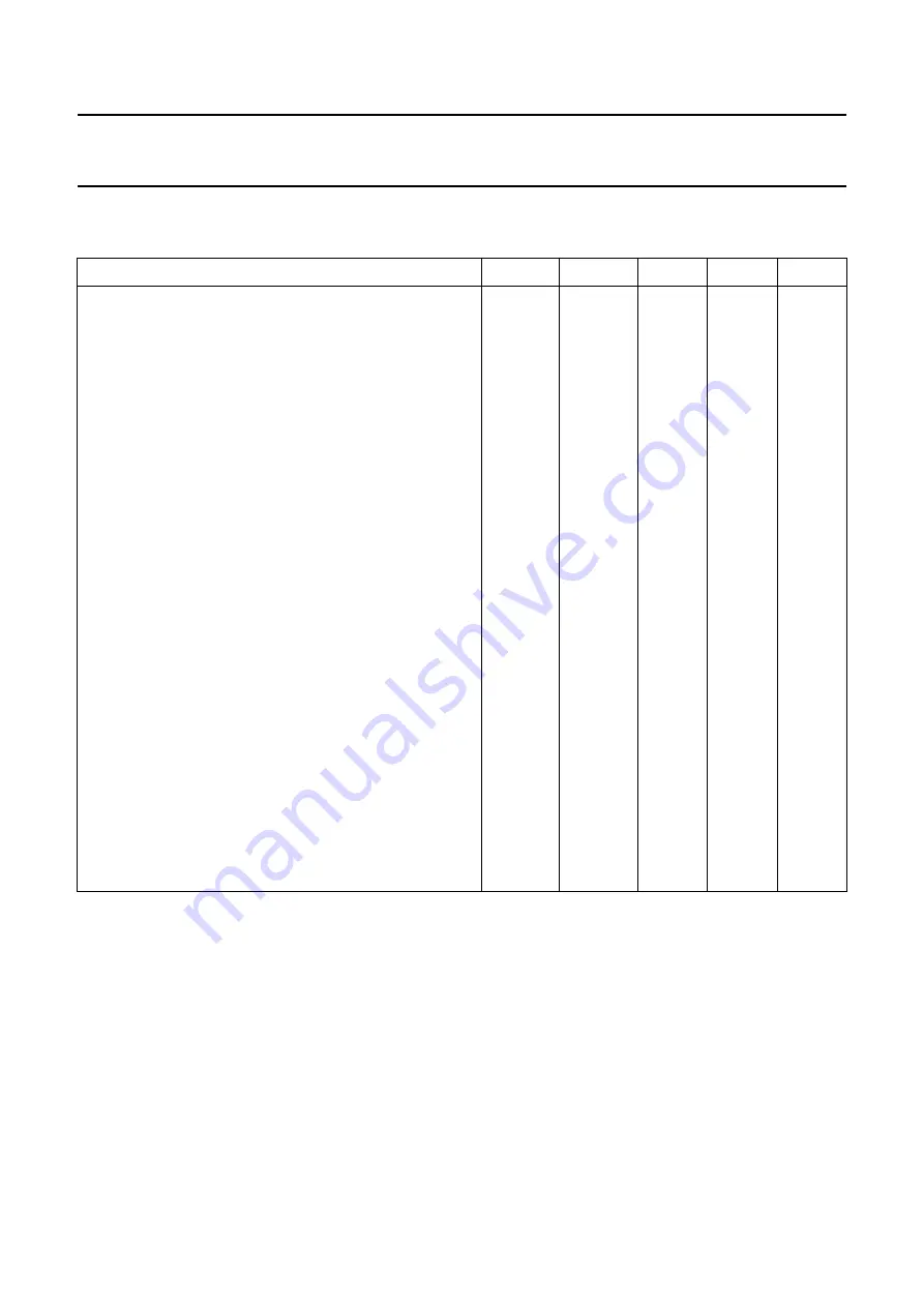 Philips TDA7050 Datasheet Download Page 4