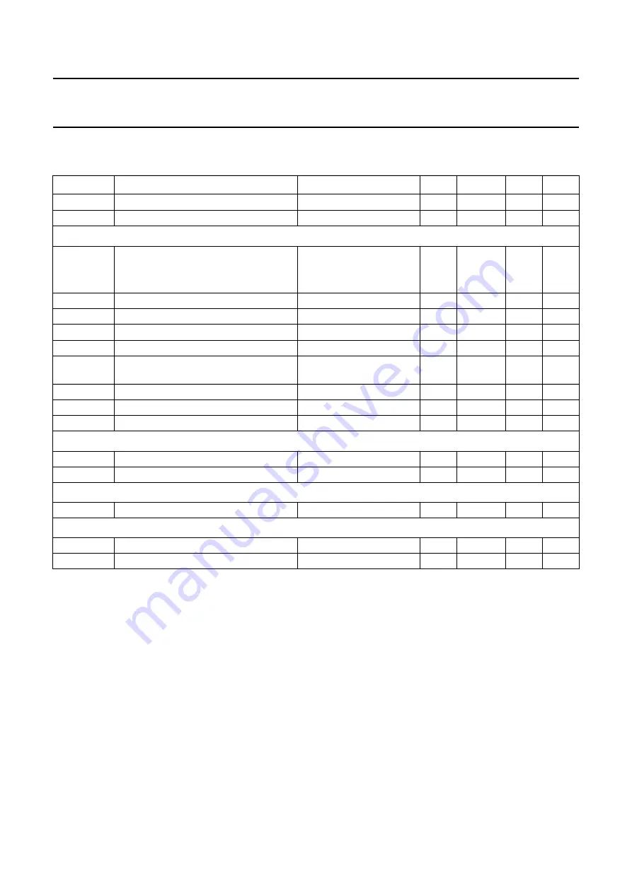 Philips TDA7056A Datasheet Download Page 5