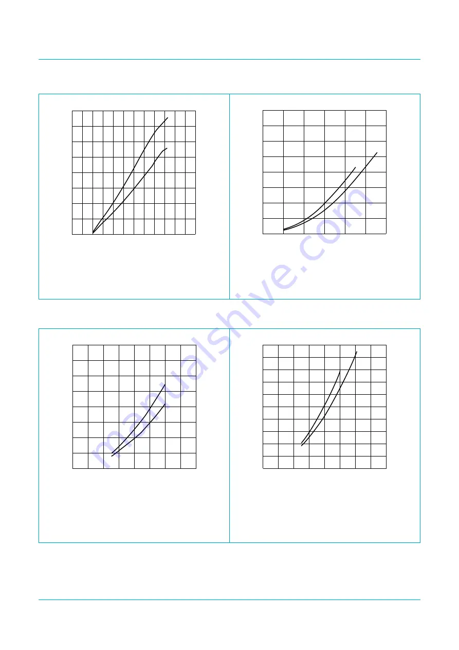 Philips TDA8559T Product Data Download Page 26