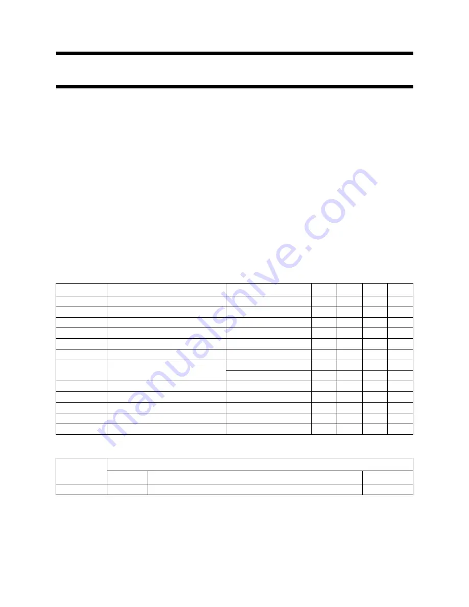 Philips TDA8566TH Datasheet Download Page 2