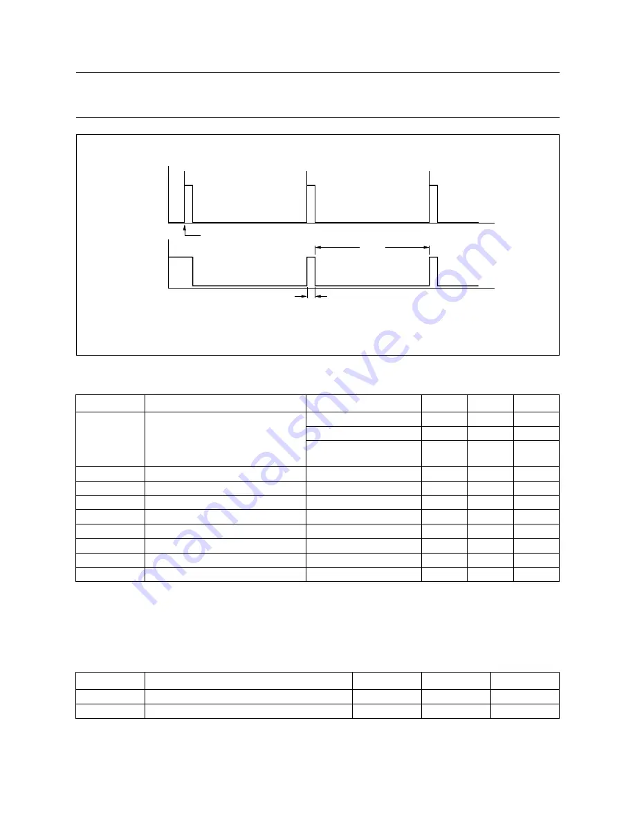 Philips TDA8566TH Datasheet Download Page 6