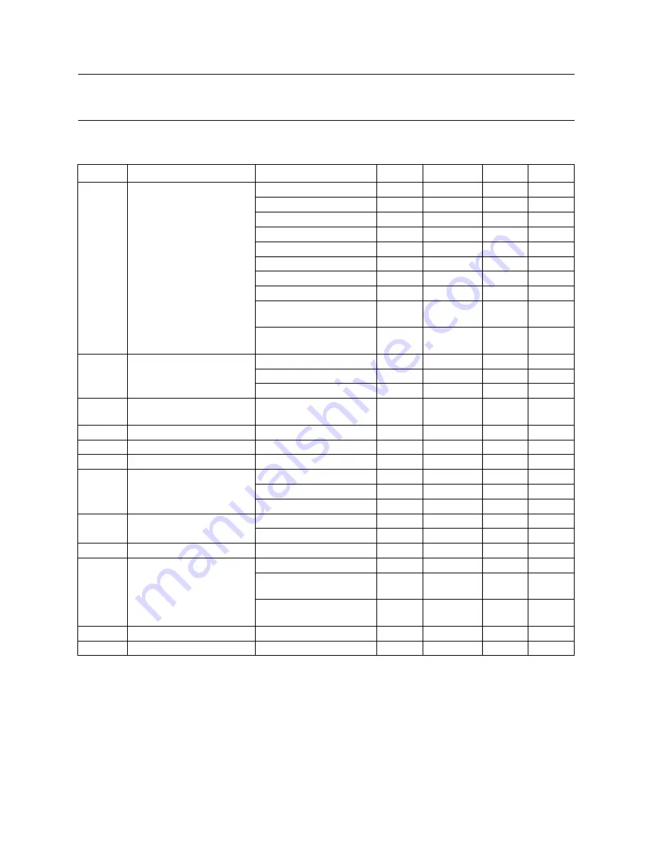 Philips TDA8566TH Datasheet Download Page 8