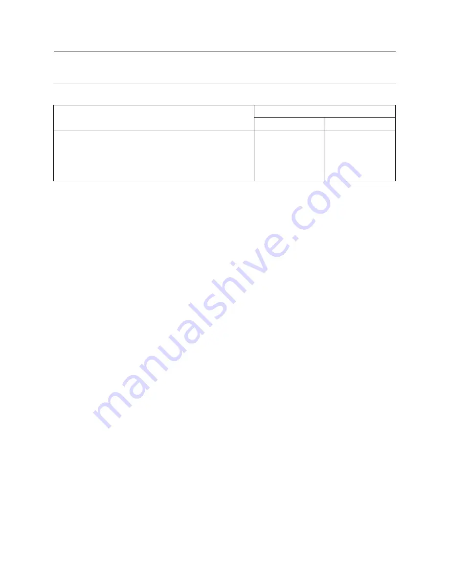 Philips TDA8566TH Datasheet Download Page 13