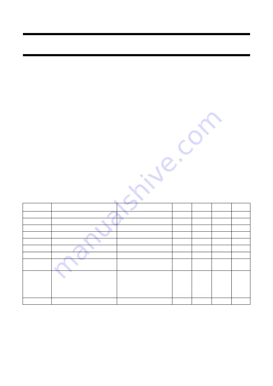 Philips TDA8767 Datasheet Download Page 2