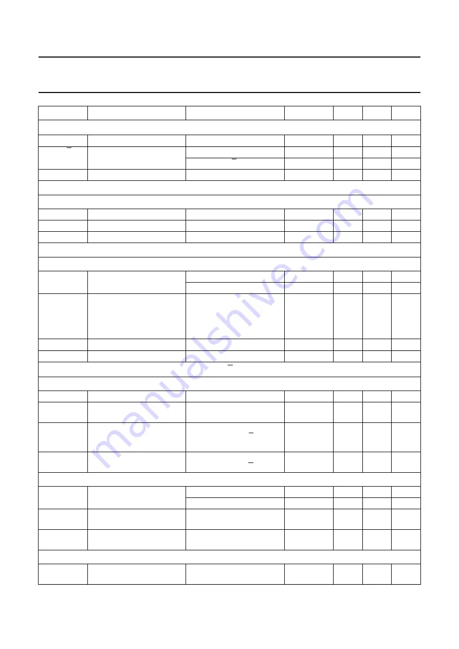 Philips TDA8767 Datasheet Download Page 8