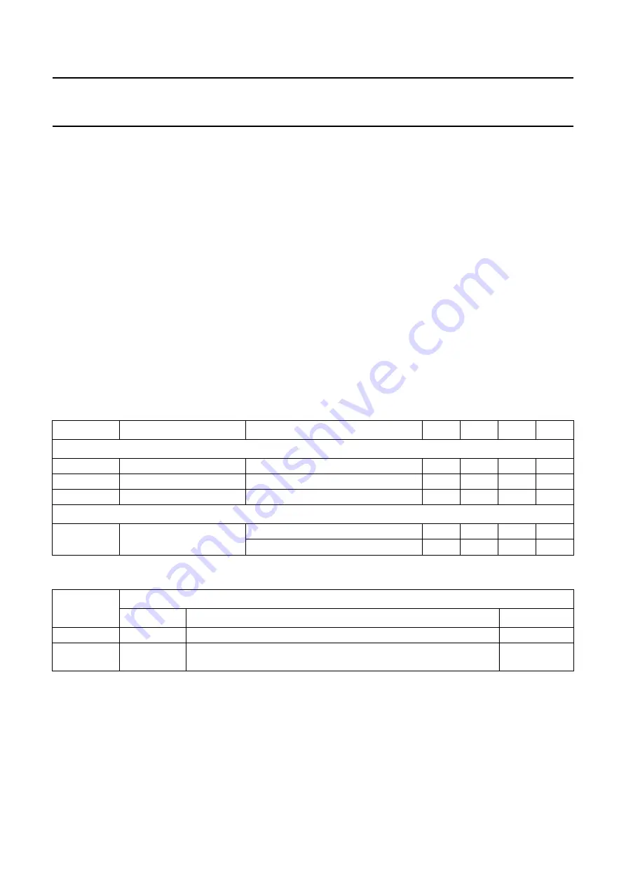 Philips TDA8928J Datasheet Download Page 3