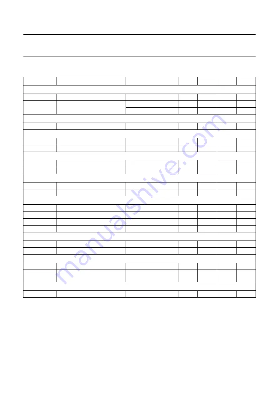 Philips TDA8928J Datasheet Download Page 8