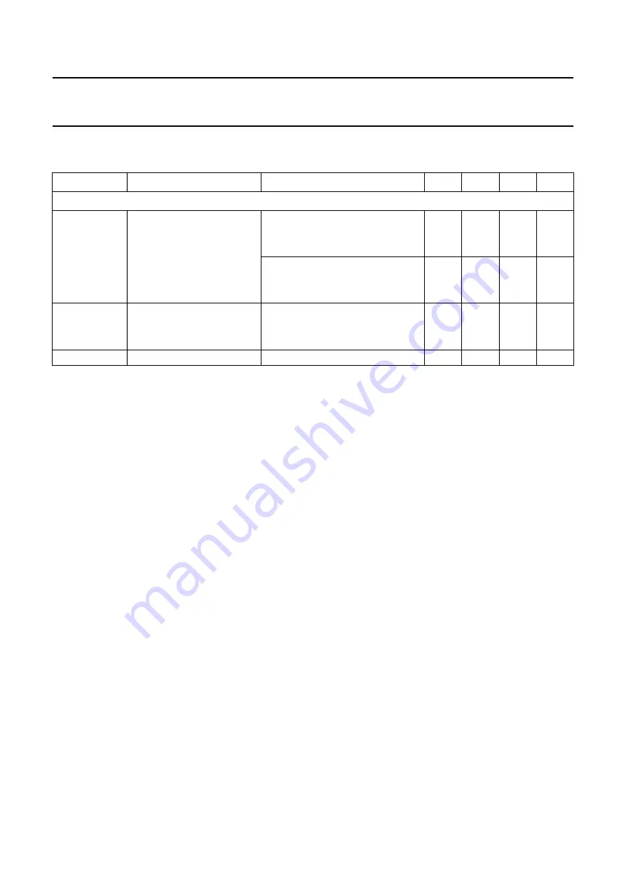 Philips TDA8928J Datasheet Download Page 9