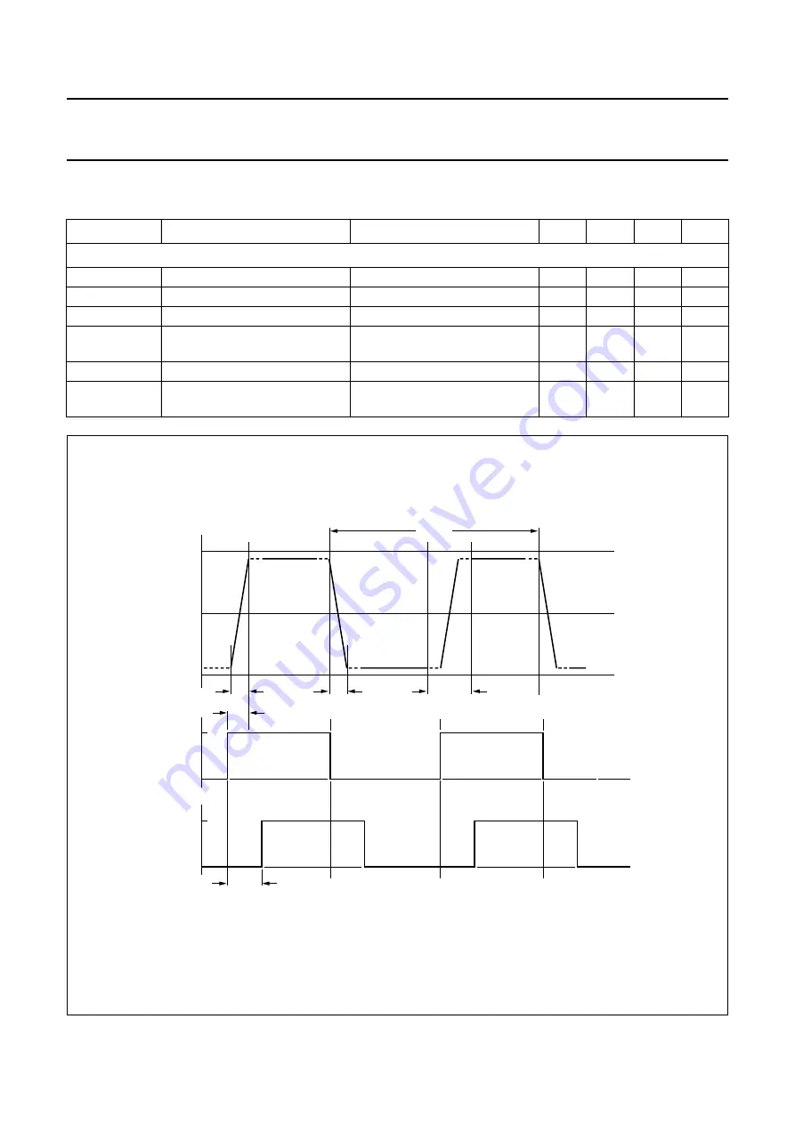 Philips TDA8928J Datasheet Download Page 10