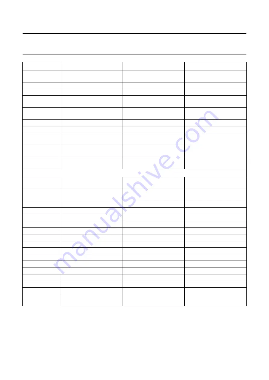 Philips TDA8928J Datasheet Download Page 16