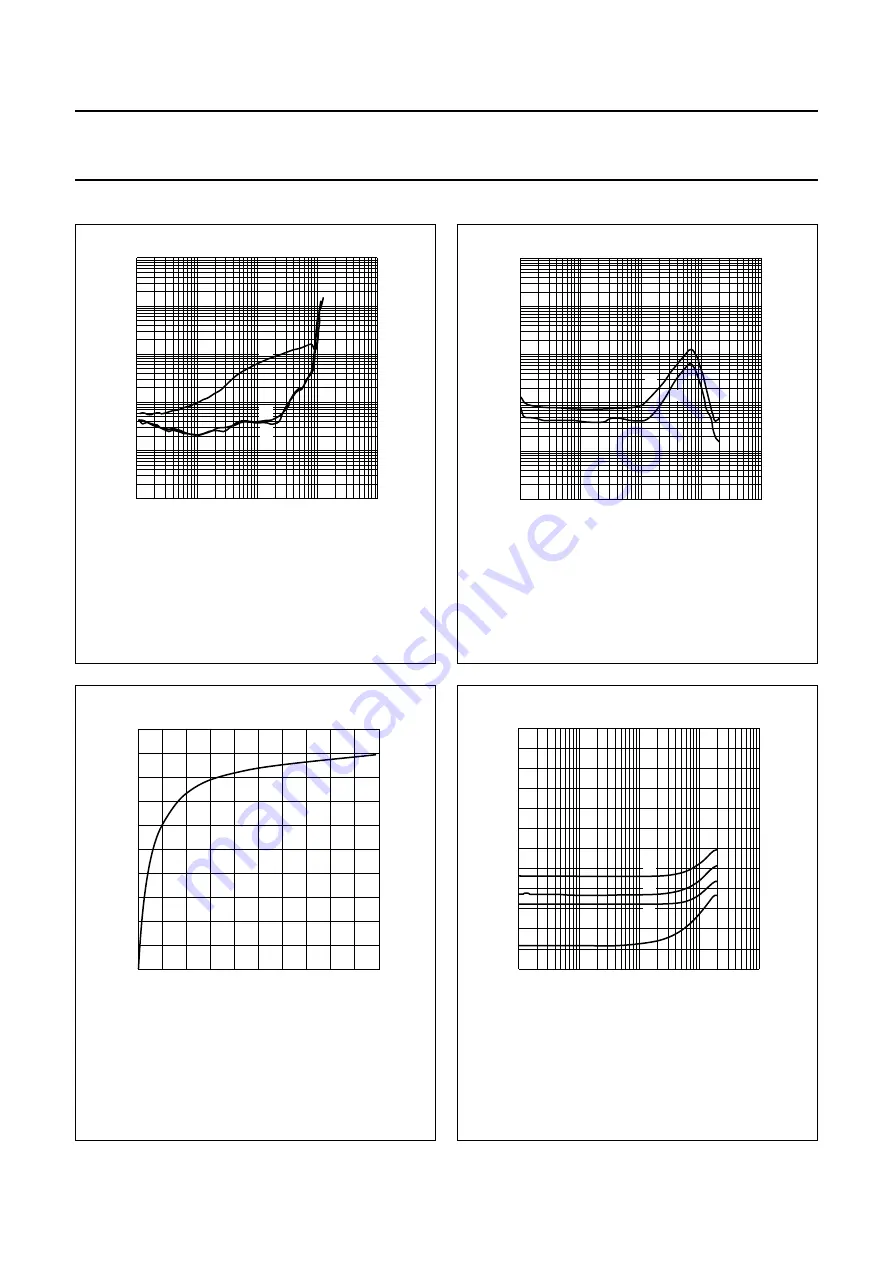 Philips TDA8928J Datasheet Download Page 17