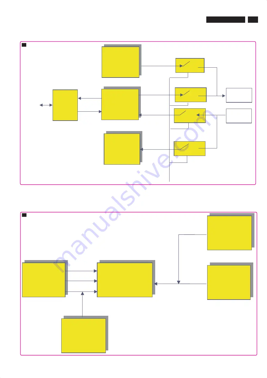 Philips TPE1.1U LA Service Manual Download Page 19