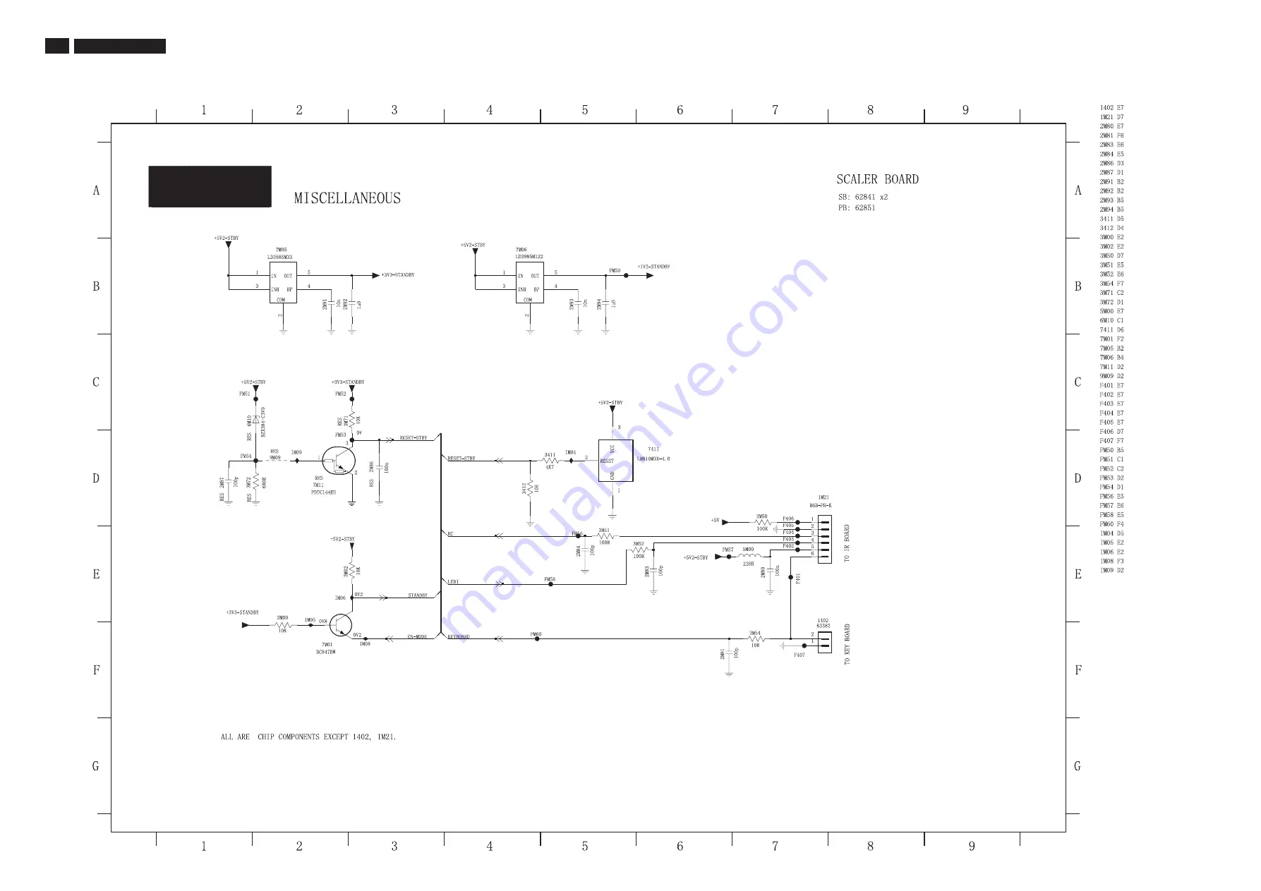 Philips TPE1.1U LA Service Manual Download Page 38