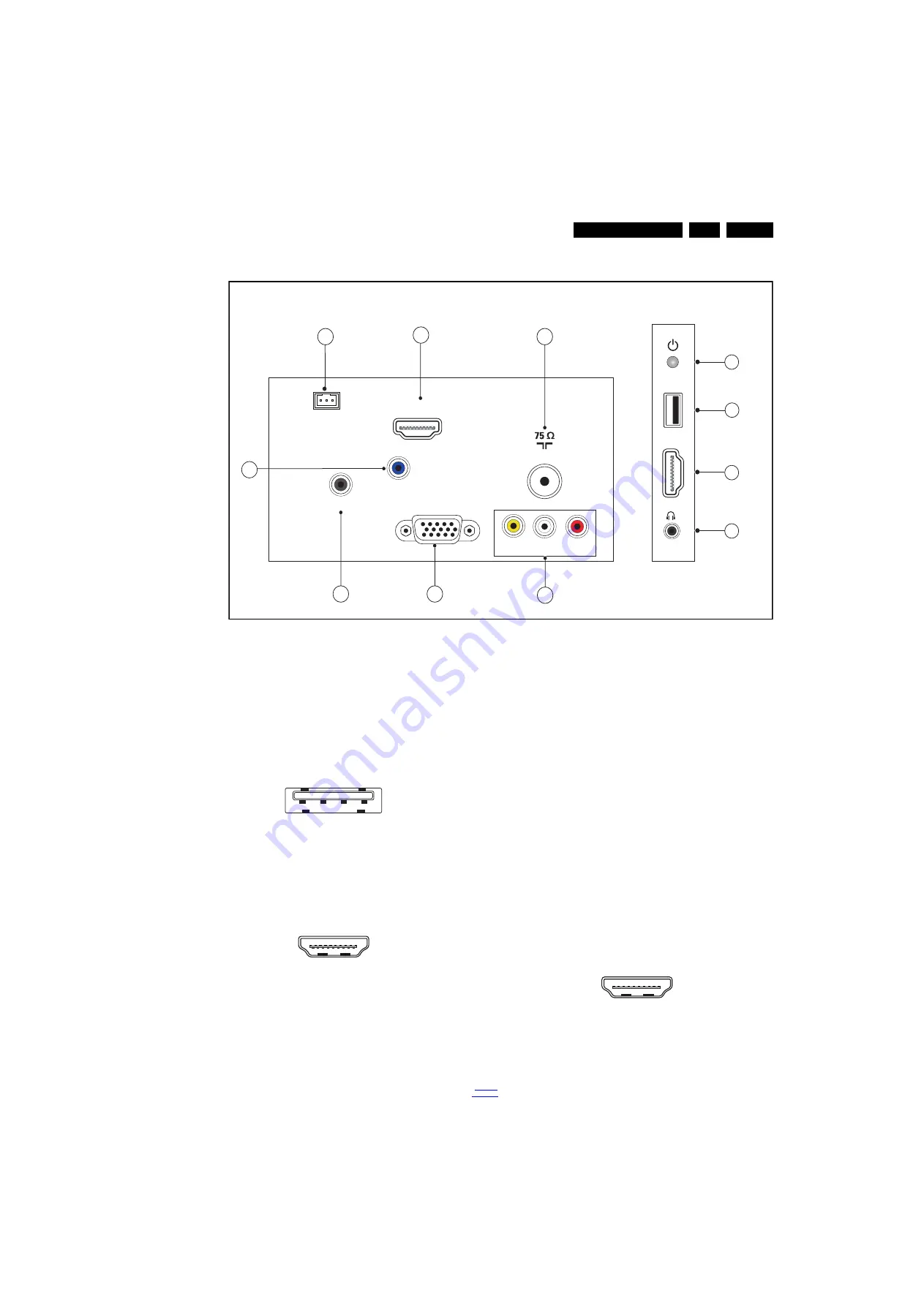 Philips TPM14.1L Service Manual Download Page 5