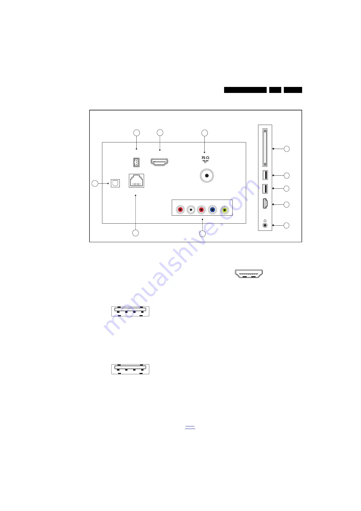 Philips TPM16.1E LA Service Manual Download Page 3