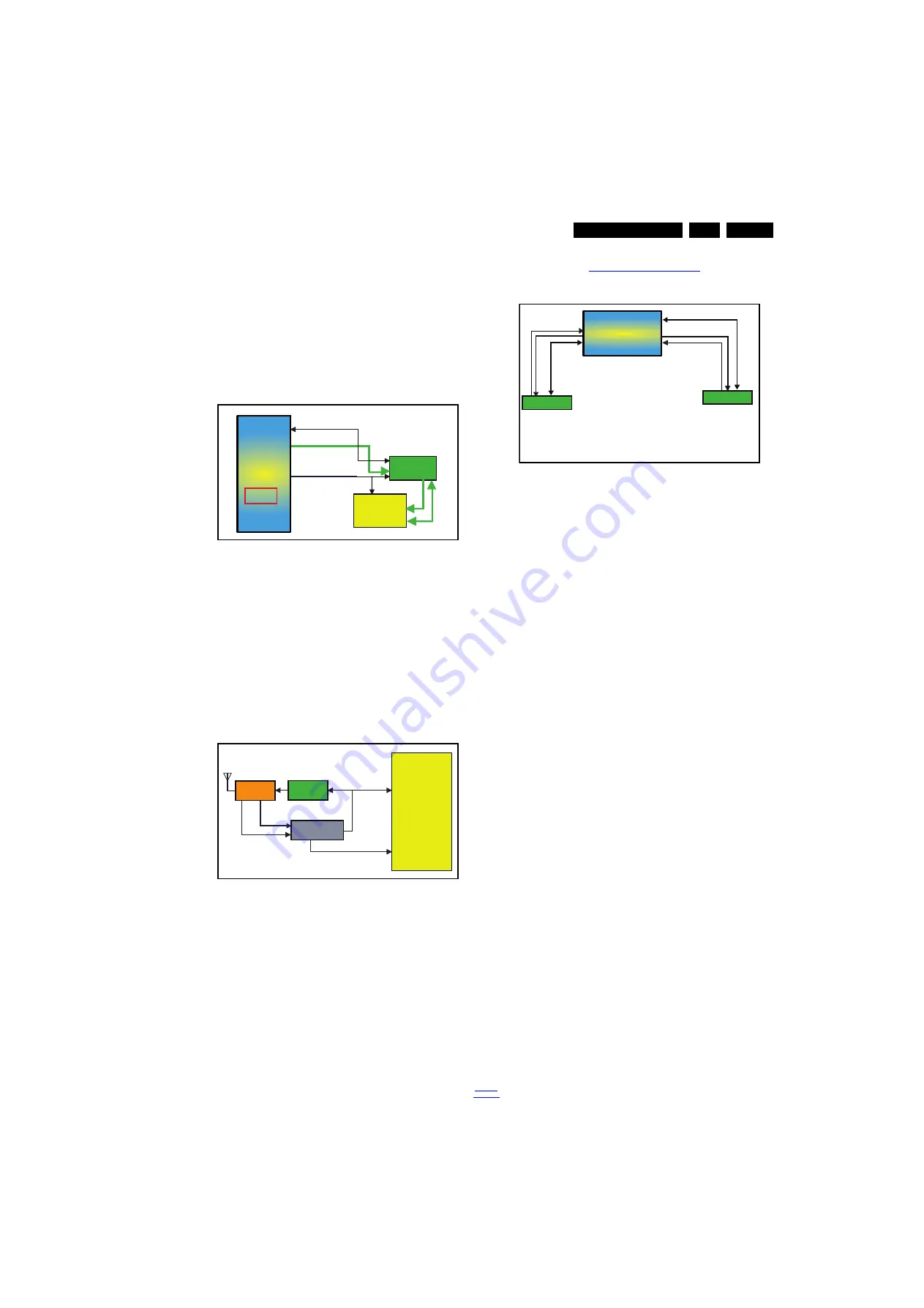 Philips TPM16.1E LA Service Manual Download Page 31