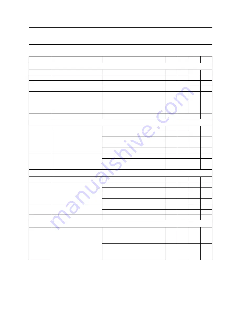 Philips UDA1334BT Datasheet Download Page 4