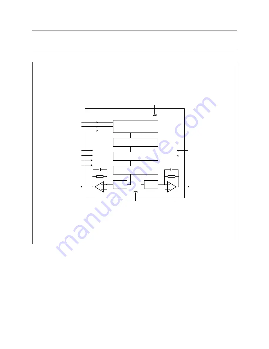 Philips UDA1334BT Datasheet Download Page 5