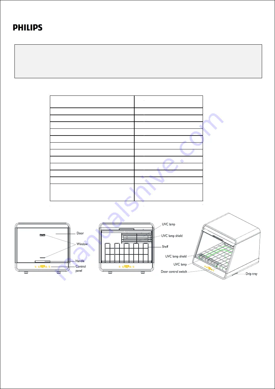 Philips UVCC090 Скачать руководство пользователя страница 1