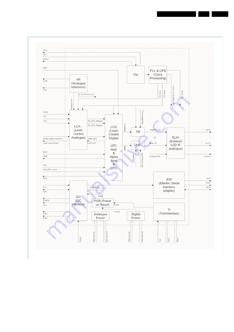 Philips VAD8041 Скачать руководство пользователя страница 39