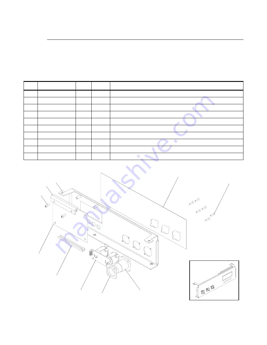 Philips Vari-lite VL3015LT Service Manual Download Page 147