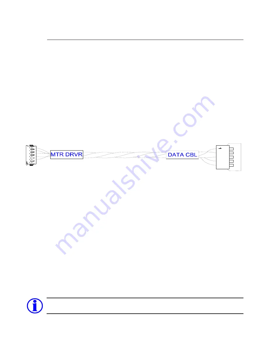 Philips VARI-Lite VL4000 Service Manual Download Page 301