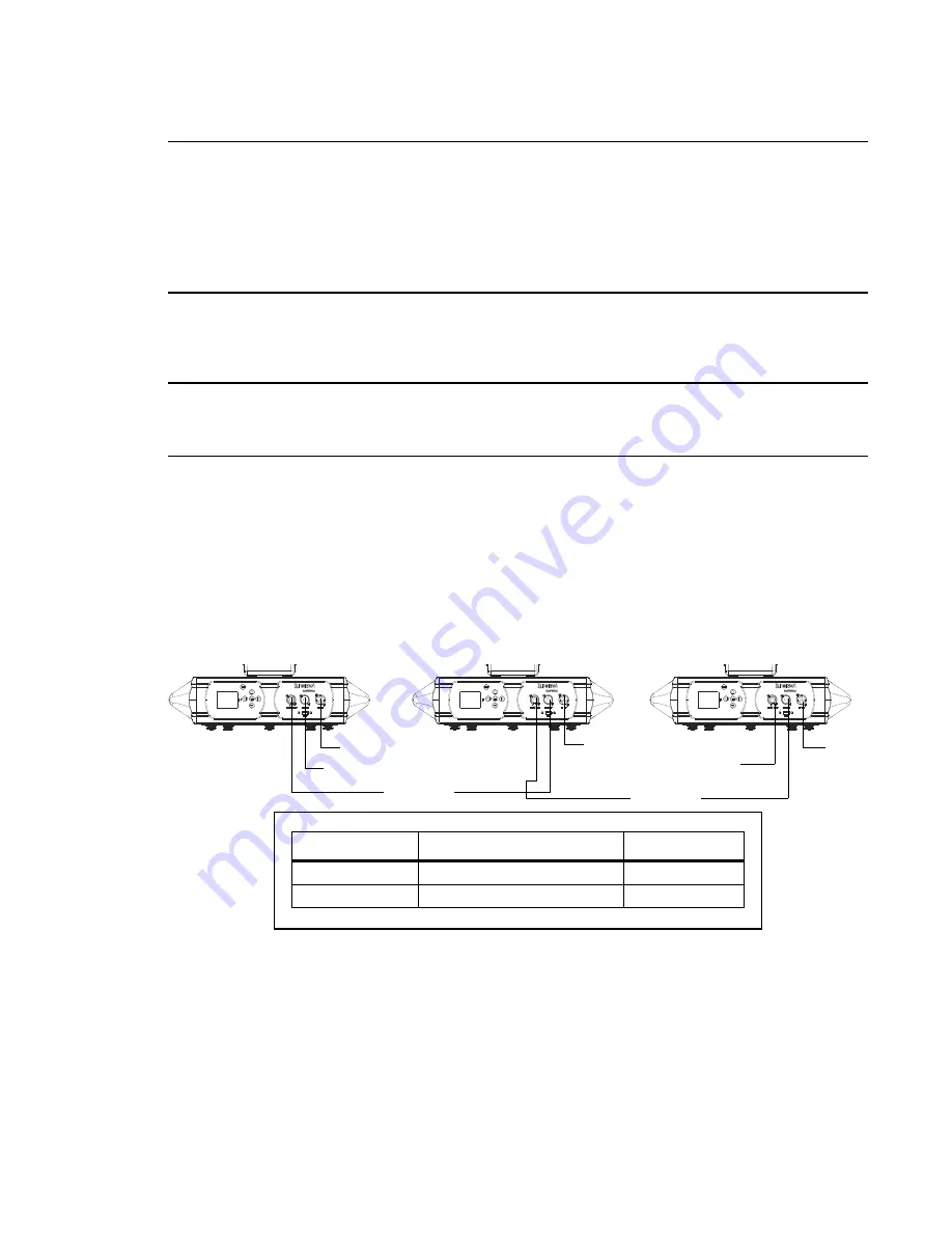 Philips VARI-Lite VL4000 User Manual Download Page 42