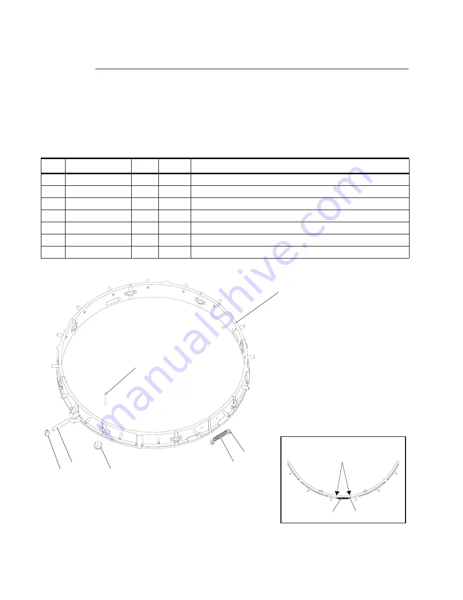 Philips Vari-Lite VL500 Service Manual Download Page 142