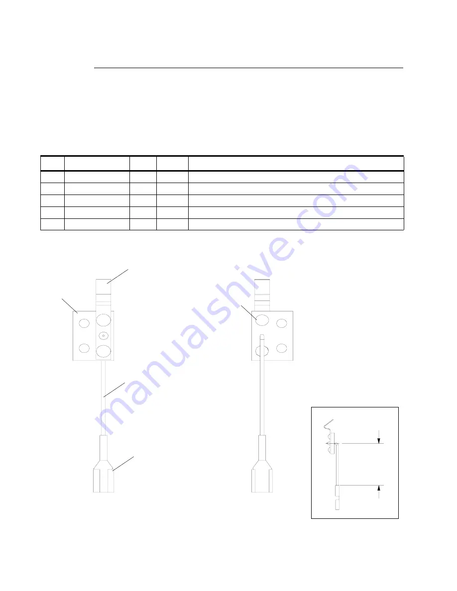 Philips Vari-Lite VL500 Service Manual Download Page 170