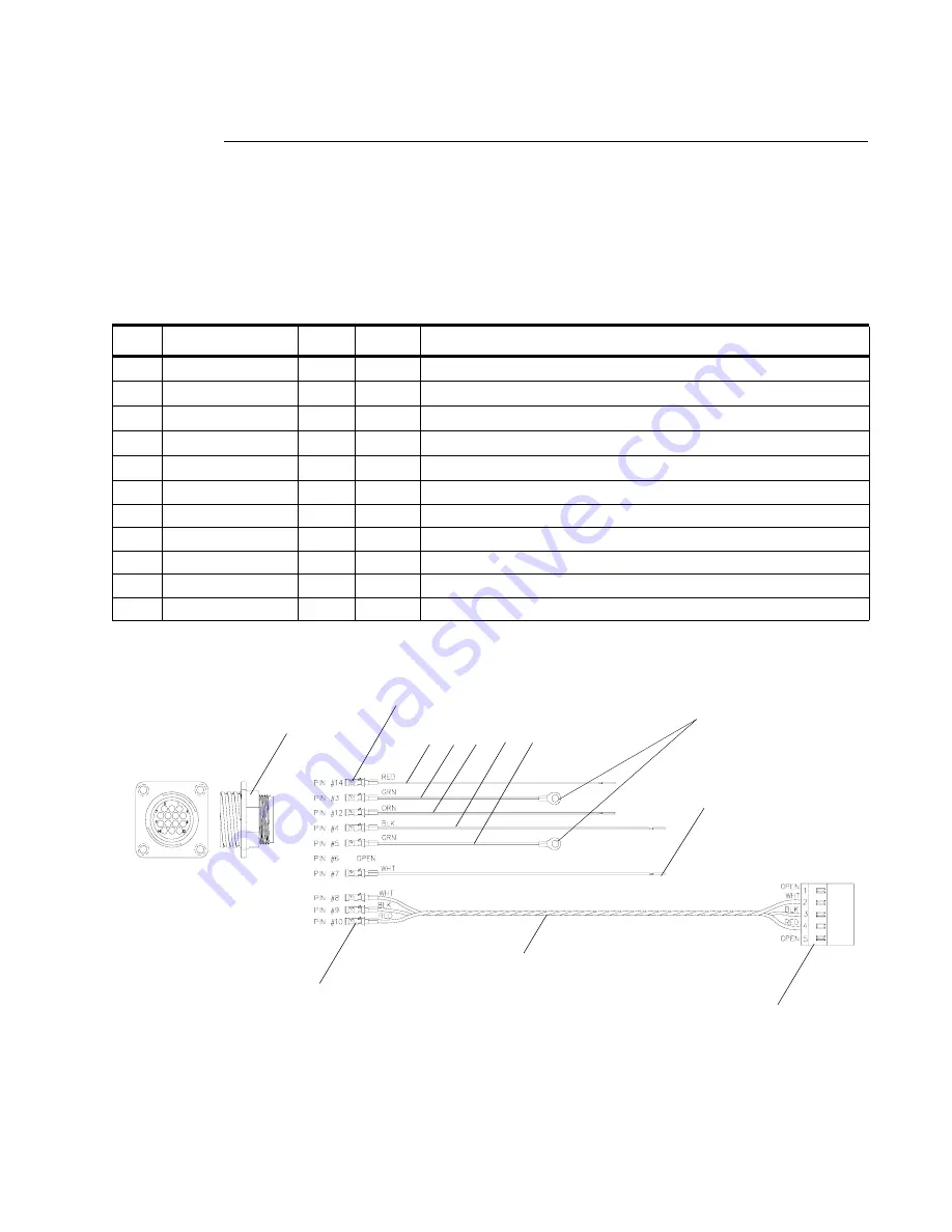 Philips Vari-Lite VL500 Service Manual Download Page 181