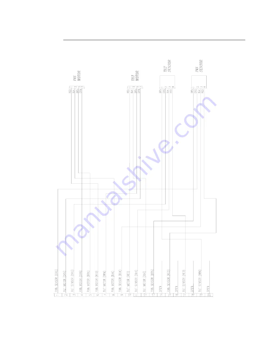 Philips Vari-Lite VL500 Service Manual Download Page 183