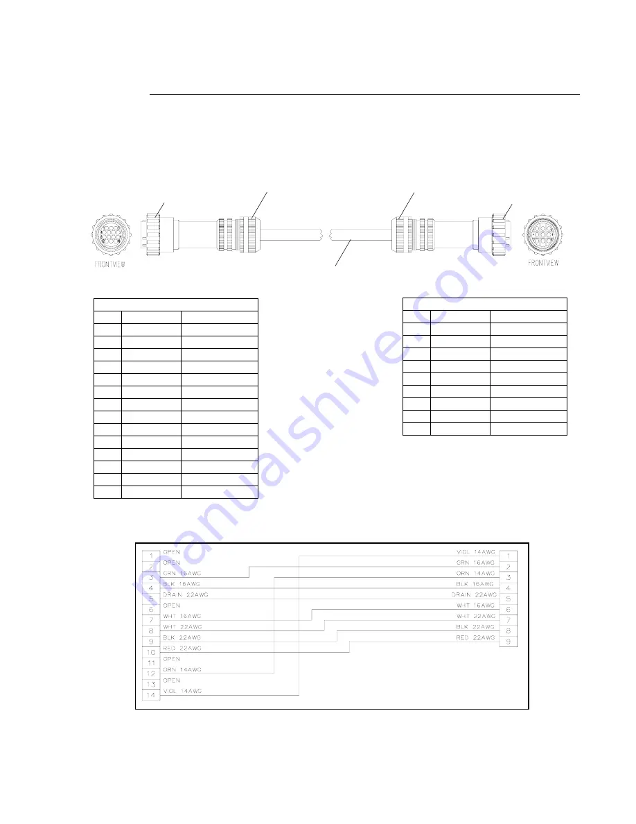 Philips Vari-Lite VL500 Service Manual Download Page 187