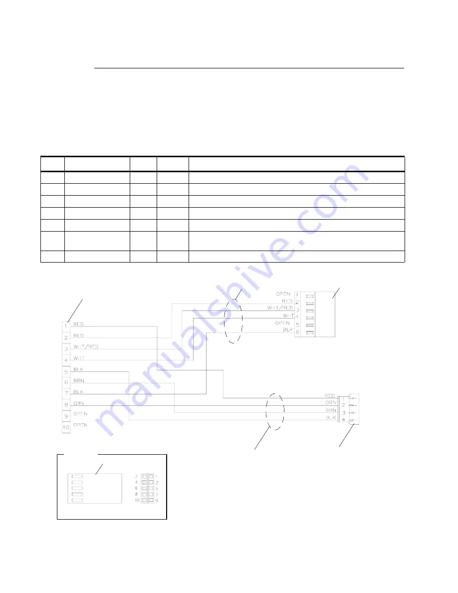 Philips Vari-Lite VL500 Service Manual Download Page 188